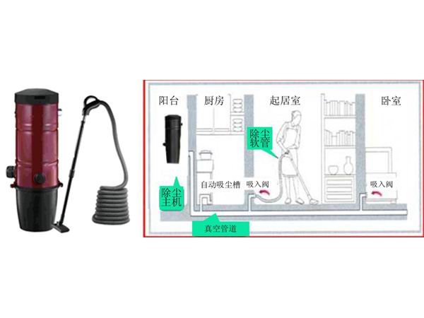 ��������C�����